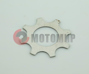 ����� �� ��������������� �� ��������  ��, ��