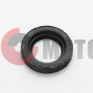 ������� ������������� (1-60) ������