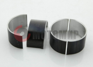 �������� ����� 0,25